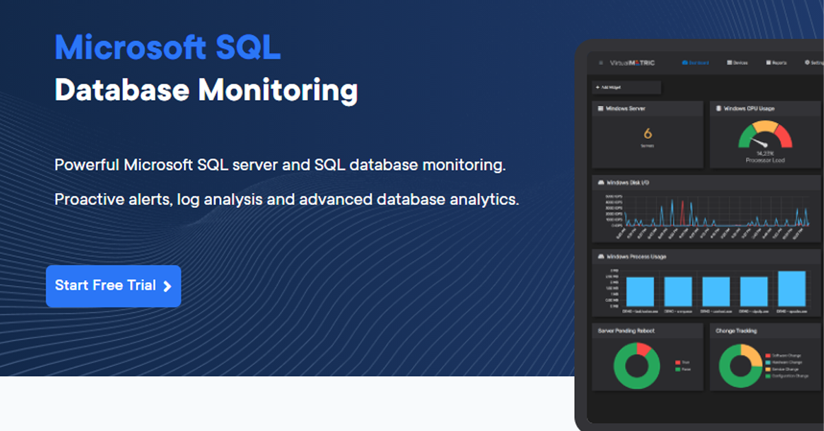 Geschiktheid doorboren intern Microsoft SQL Database Monitoring - MSSQL Performance Monitoring Tool