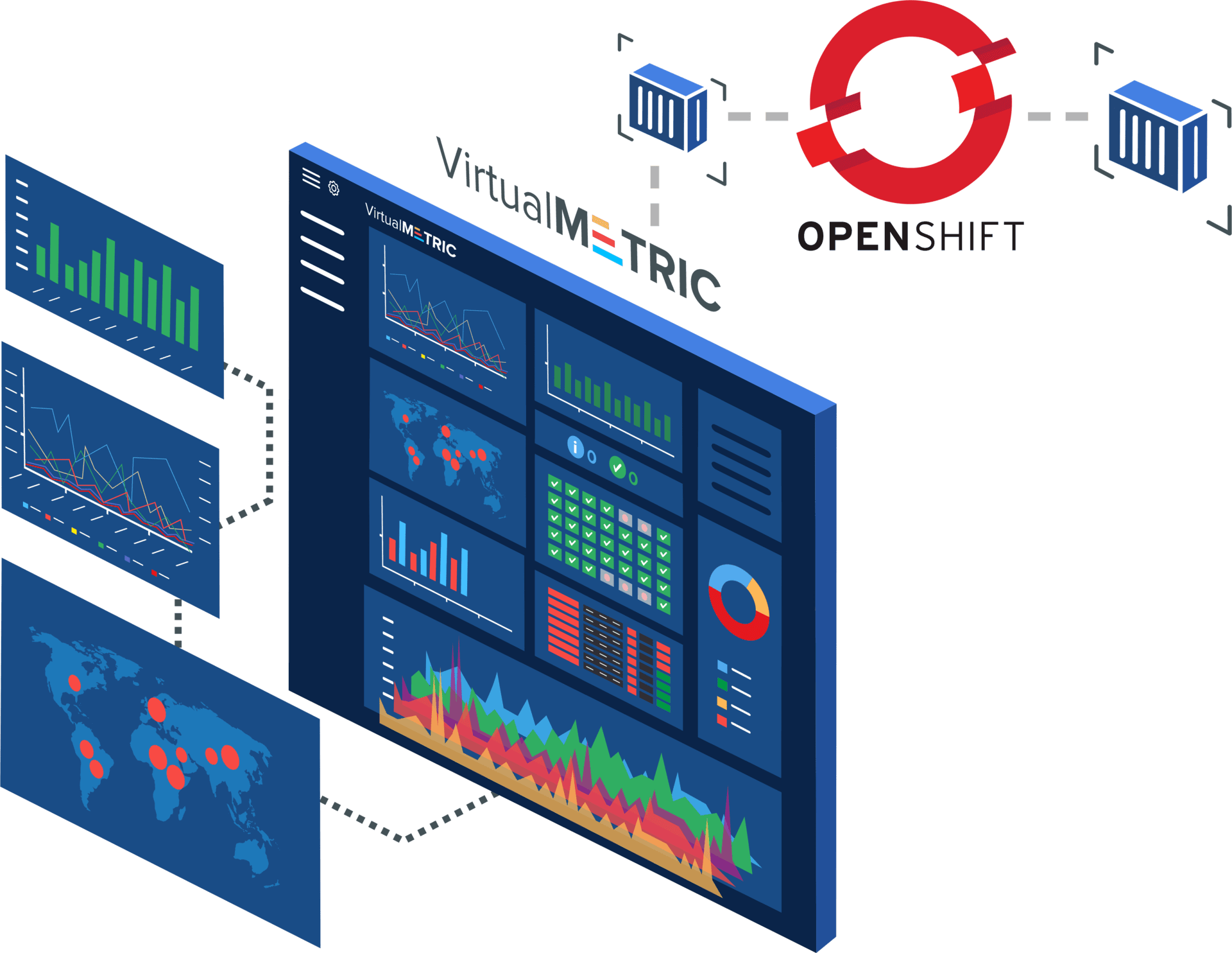 Track And Monitor Openshift Metrics in Full Detail
