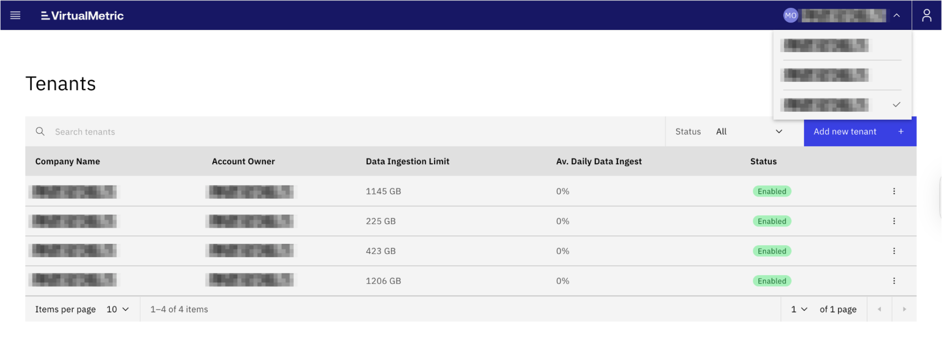 mssp tenant management