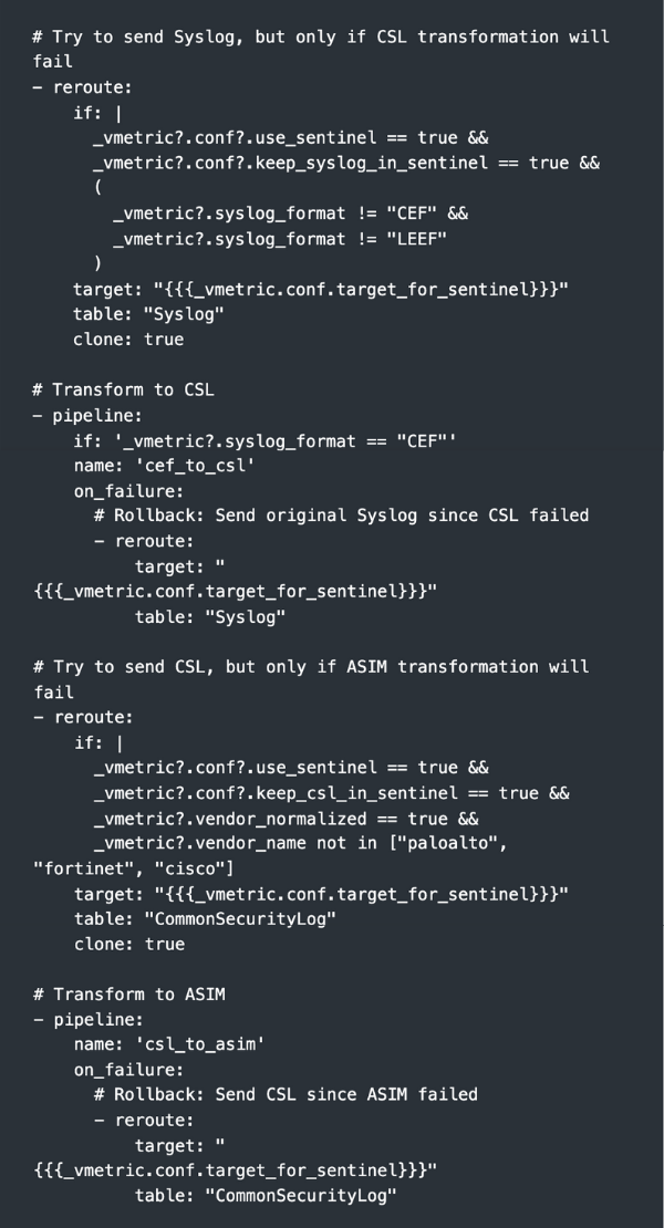 microsoft sentinel Сost optimization